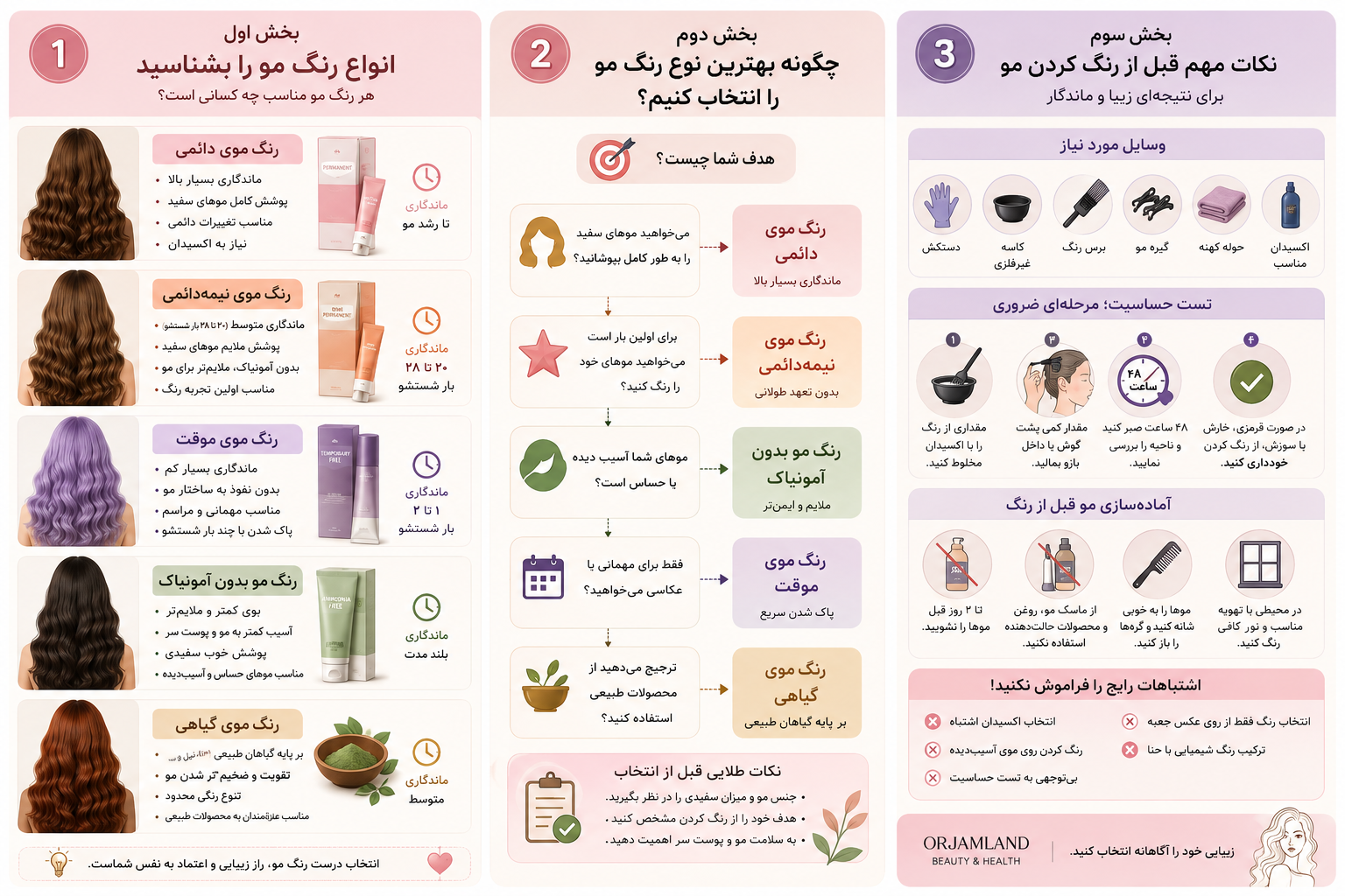 انواع رنگ مو